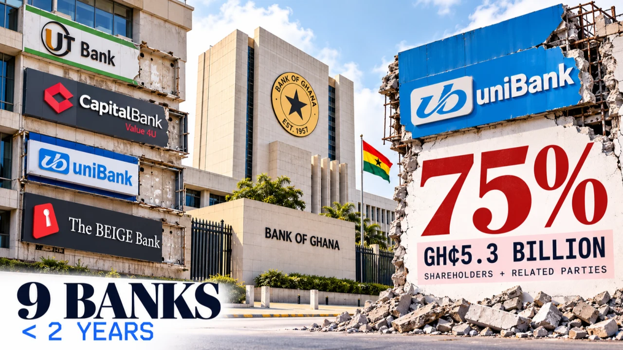 Original cover: The Bank of Ghana Did Not Create Ghana's Banking Crisis. The Clean-up Made It Visible.