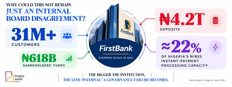 WHY THIS BECAME A FINANCIAL-STABILITY ISSUE