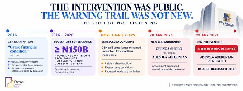 THE CRISIS THAT TOOK FIVE YEARS TO BECOME PUBLIC