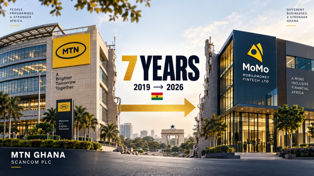 Original cover: MTN Ghana Took Seven Years to Separate MoMo From Its Telecoms Business. That Is Not a Story About Delay.